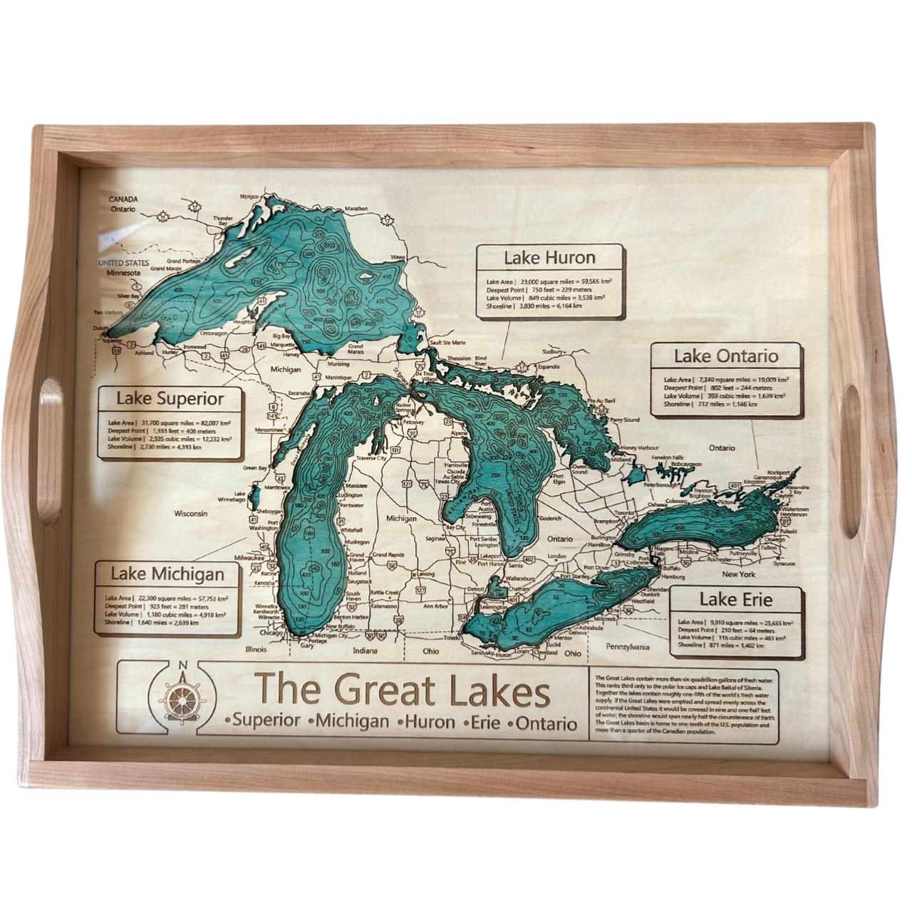 Great Lakes Serving Tray